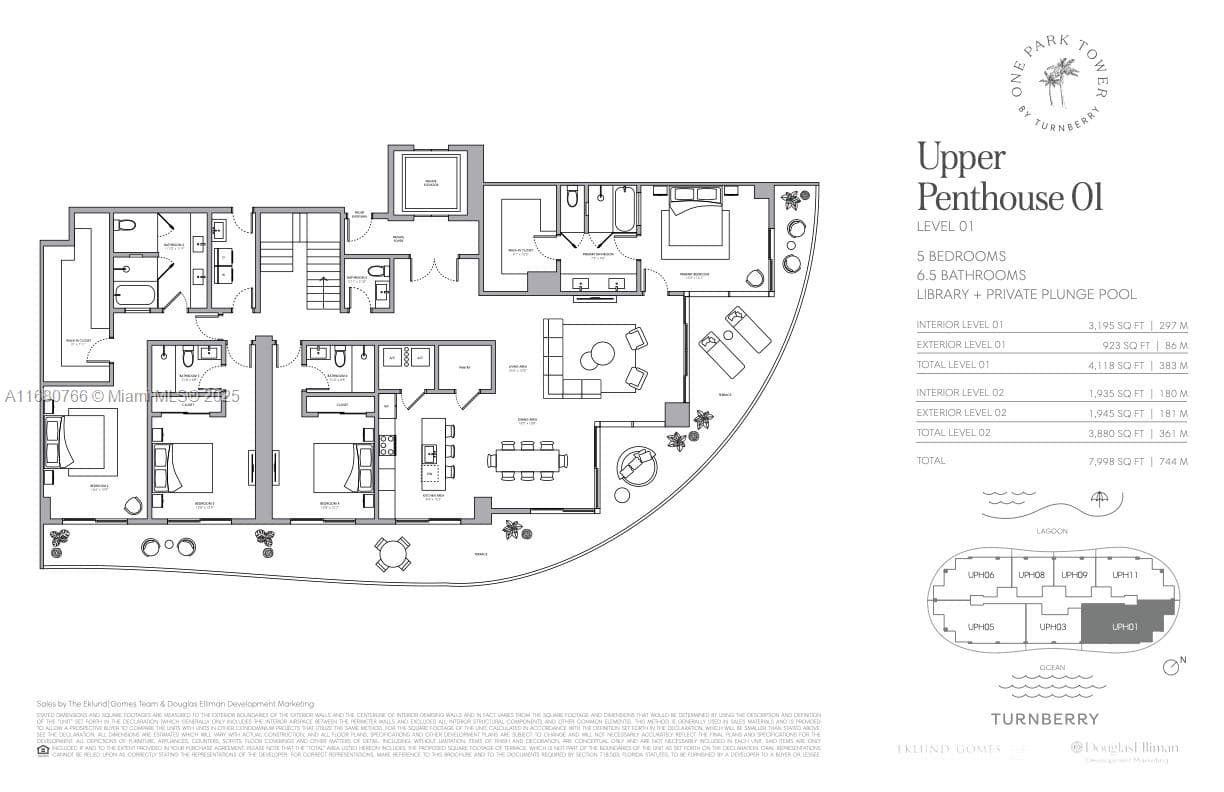 2411 Laguna Circle # 3201, North Miami FL 33181 — 16