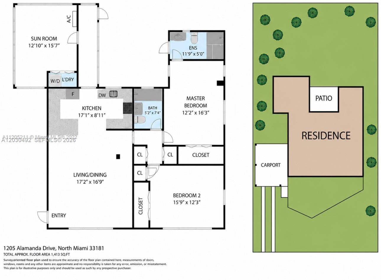 1905 Alamanda Dr, North Miami FL 33181 — 19